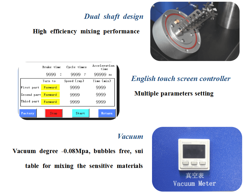 Mixer Machine