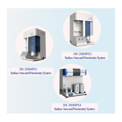 Surface Area Analyzer