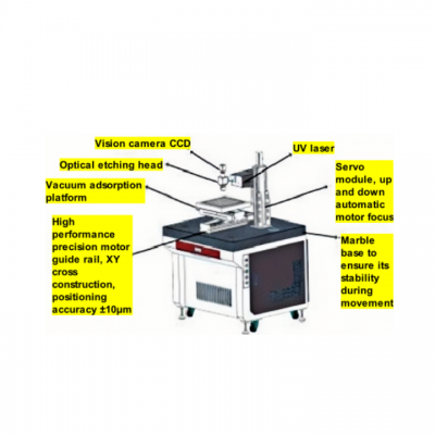 Laser Etching Machine